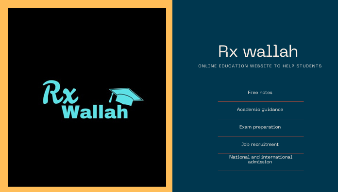 What-is-Rx-Wallah